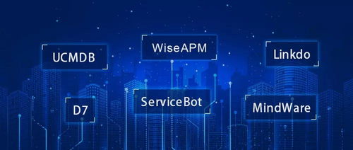 平安科技6項運(yùn)維工具通過工信部ITSS產(chǎn)品技術(shù)符合性評估