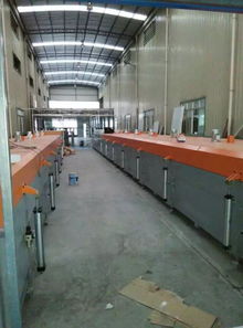 佛山市高明區(qū)尚能機(jī)械設(shè)備廠技術(shù)開發(fā) 創(chuàng)新驅(qū)動，引領(lǐng)行業(yè)發(fā)展